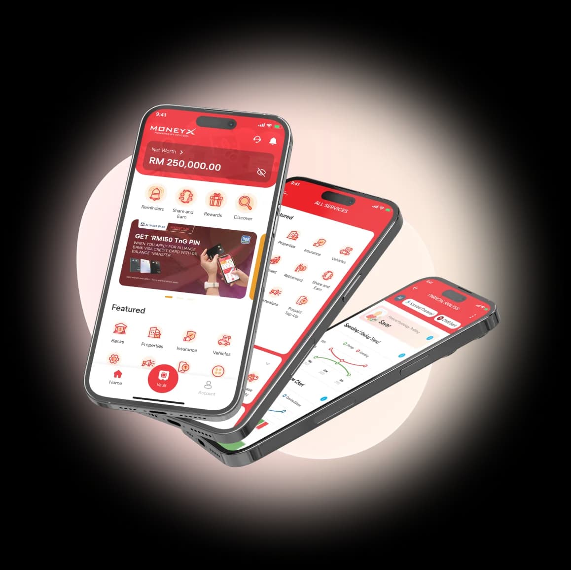 Download MoneyX Now!